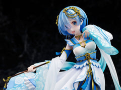 Furyu F:NEX 1/7 PVC REM 雷姆 漢服 Ver. 《Re:從零開始的異世界生活》