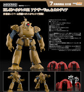 Good Smile Moderoid 模型 1/60 HL-98 Hercules 21 別色Ver.&Caldia《機動警察》