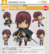 Nendoroid Sasha Braus / 黏土人 1384 莎夏‧布勞斯