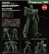 Good Smile Moderoid 模型 ARL-99 地獄潛行者《機動警察》