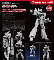Good Smile Moderoid 模型 AV-98 英格倫《機動警察》