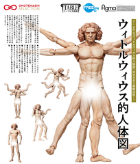 Freeing Figma  SP-075 維特魯威人體圖  《桌上美術館》