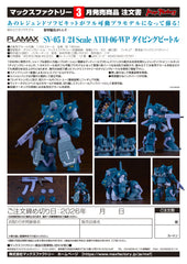 PLAMAX SV-05 1/24 Scale ATH-06-WP Diving Beetle / PLAMAX SV-05 1/24 比例 ATH-06-WP 潛水甲蟲