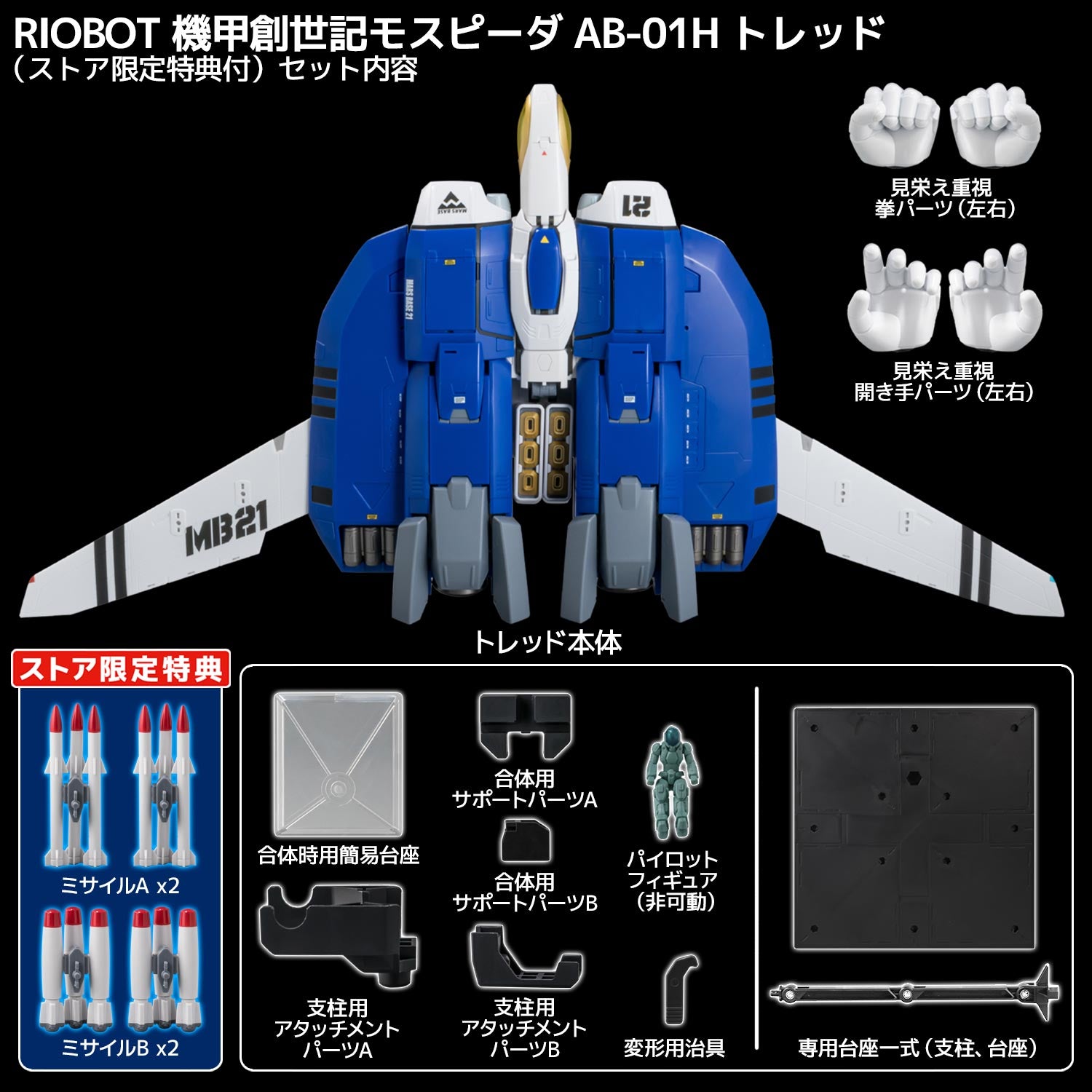 RIOBOT 148 AB-01H TREAD